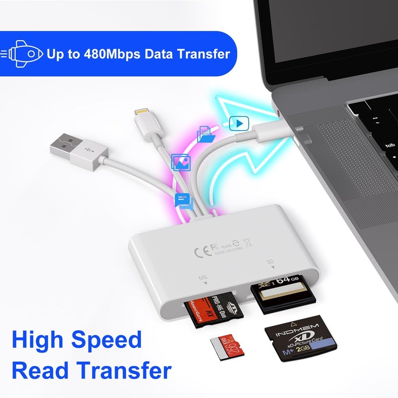 Ardaddyn Memory Stick Pro Duo Adapter - 4 in 1 SD/TF/MS/XD Card Reader Digital Camera Adapter for Sony Cybershot SD Card, Lightning/USB-C/USB-A XD-Picture-Card Reader for iPhone 16/15/14/iPad/PC/Android/MAC - Image 5